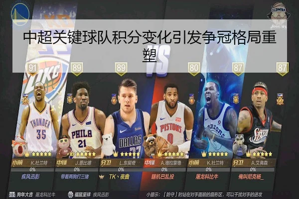 中超关键球队积分变化引发争冠格局重塑